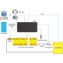 REC Batterie-Management-System 2 Q BMS 16 S
