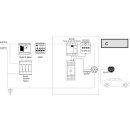 EVSE Ladecontroller - Ladesteuerung für Elektroauto Model EKEPC2-C - Kabelversion